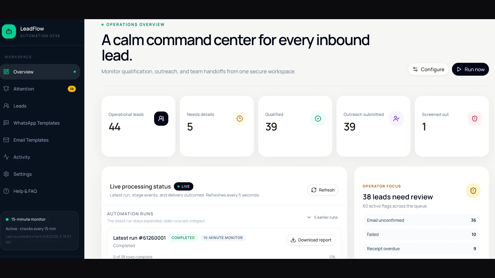 Leadflow dashboard showing campaign lead intake, qualification scores, follow-up status, sales-manager notifications, and WhatsApp conversation activity.